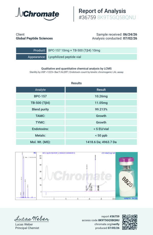 BPC-TB Blend