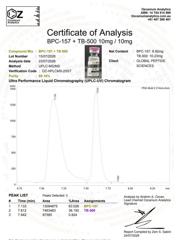 BPC-157